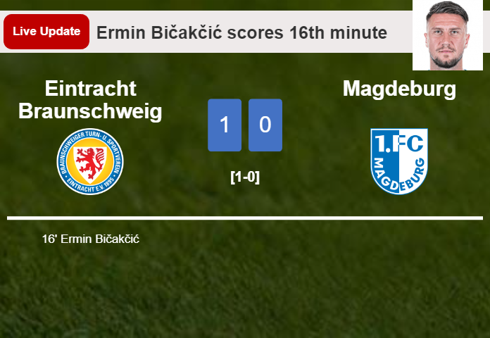 LIVE UPDATES. Eintracht Braunschweig leads Magdeburg 1-0 after Ermin Bičakčić scored in the 16th minute