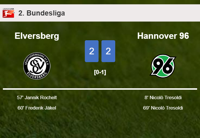 Elversberg and Hannover 96 draw 2-2 on Saturday