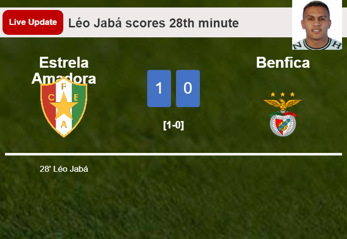 Estrela Amadora vs Benfica live updates: Léo Jabá scores opening goal in Liga Portugal encounter (1-0)