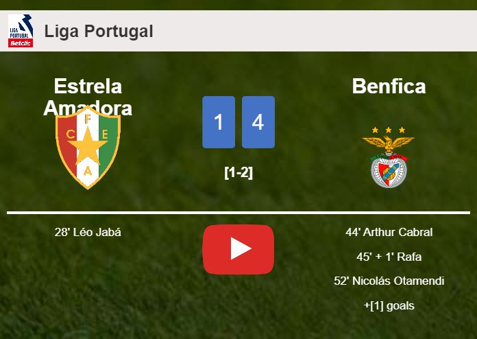 Benfica defeats Estrela Amadora 4-1 after recovering from a 0-1 deficit. HIGHLIGHTS