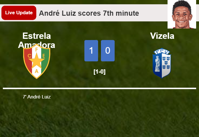 Estrela Amadora vs Vizela live updates: André Luiz scores opening goal in Liga Portugal match (1-0)
