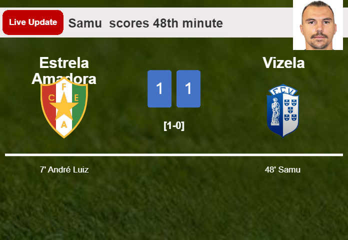 LIVE UPDATES. Vizela draws Estrela Amadora with a goal from Samu  in the 48th minute and the result is 1-1