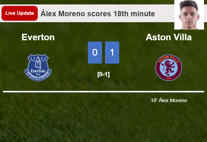 Everton vs Aston Villa live updates: Álex Moreno scores opening goal in Premier League match (0-1)