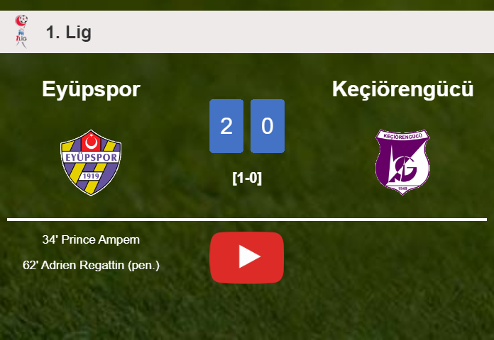 Eyüpspor surprises Keçiörengücü with a 2-0 win. HIGHLIGHTS