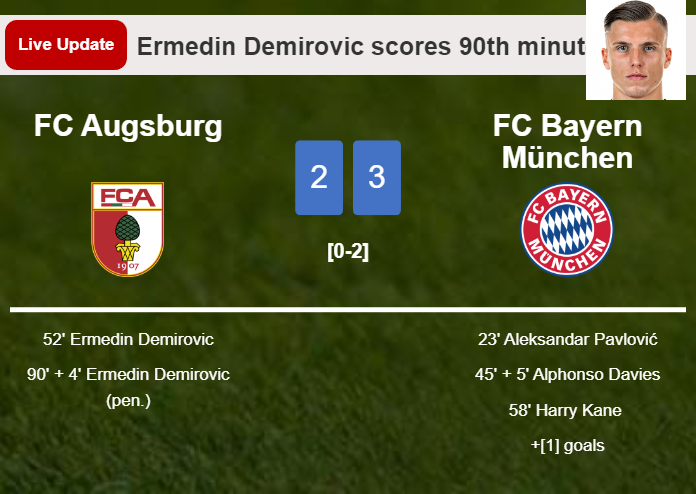 LIVE UPDATES. FC Augsburg getting closer to FC Bayern München with a penalty from Ermedin Demirovic in the 90th minute and the result is 2-3