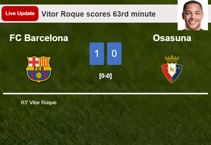 FC Barcelona vs Osasuna live updates: Vitor Roque scores opening goal in La Liga match (1-0)