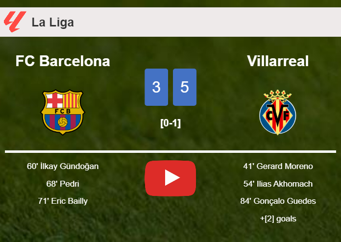 Villarreal beats FC Barcelona 5-3 after playing a incredible match. HIGHLIGHTS