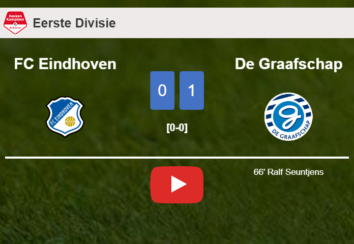De Graafschap overcomes FC Eindhoven 1-0 with a goal scored by R. Seuntjens. HIGHLIGHTS
