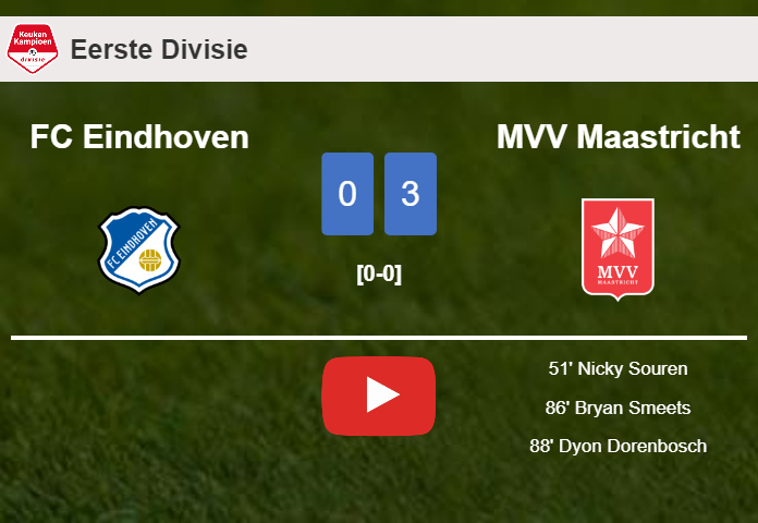 MVV Maastricht beats FC Eindhoven 3-0. HIGHLIGHTS