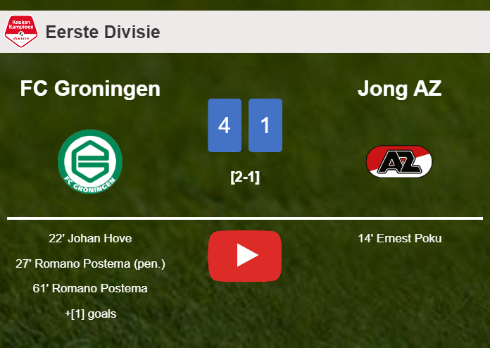 FC Groningen crushes Jong AZ 4-1 with an outstanding performance. HIGHLIGHTS