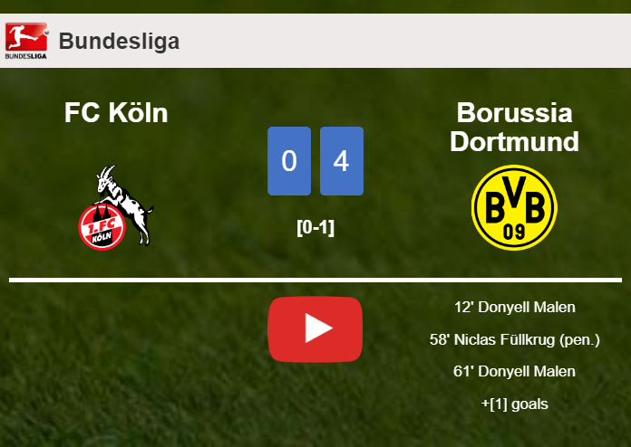 Borussia Dortmund conquers FC Köln 4-0 after playing a incredible match. HIGHLIGHTS