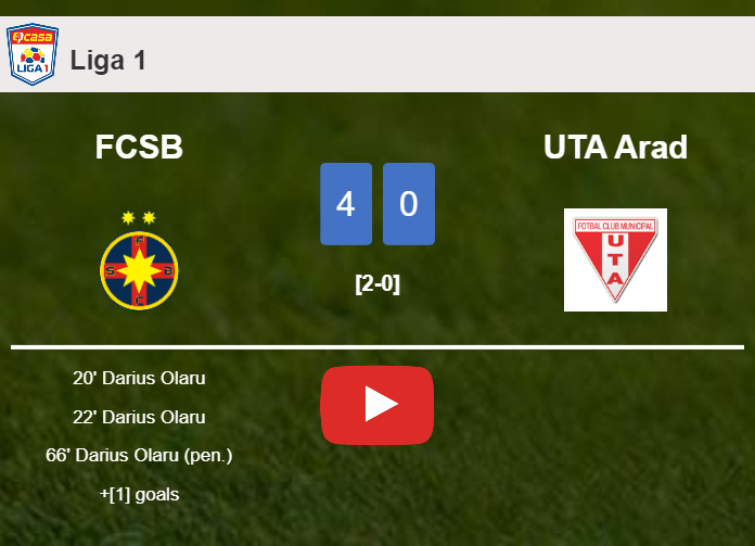 FCSB annihilates UTA Arad 4-0 after playing a fantastic match. HIGHLIGHTS