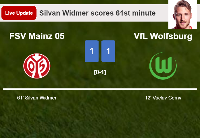 LIVE UPDATES. FSV Mainz 05 draws VfL Wolfsburg with a goal from Silvan Widmer in the 61st minute and the result is 1-1