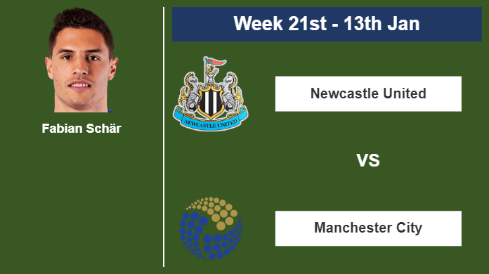 FANTASY PREMIER LEAGUE. Fabian Schär stats before clashing vs Manchester City on Saturday 13th of January for the 21st week.
