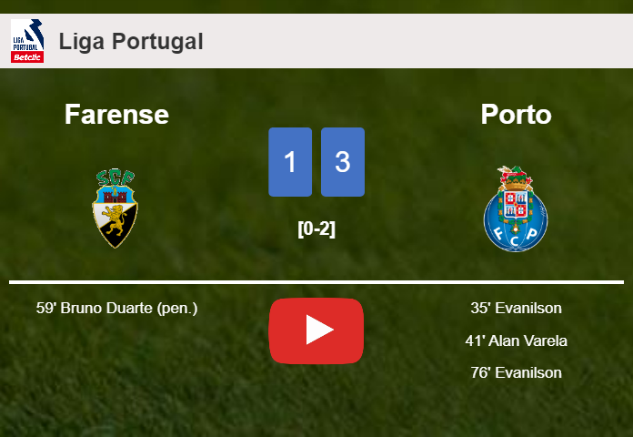 Porto prevails over Farense 3-1 with 2 goals from Evanilson. HIGHLIGHTS