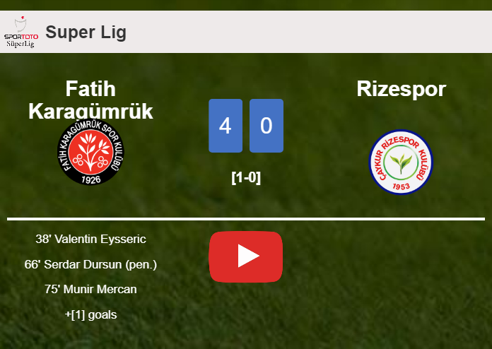 Fatih Karagümrük estinguishes Rizespor 4-0 with a great performance. HIGHLIGHTS