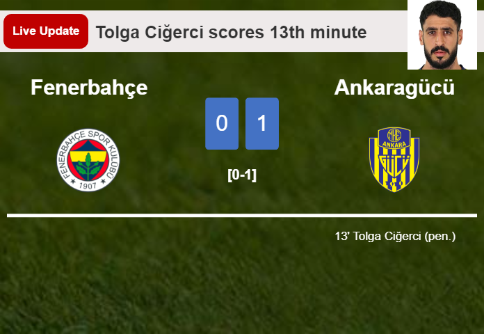 LIVE UPDATES. Ankaragücü leads Fenerbahçe 1-0 after Cengiz Ünder scored in the 20th minute