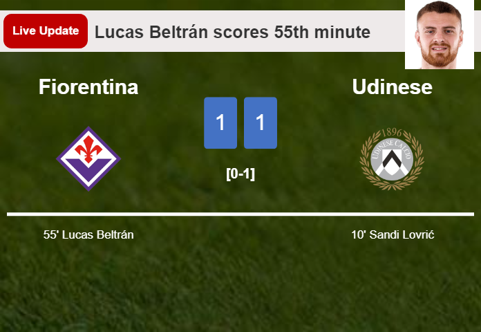 LIVE UPDATES. Fiorentina draws Udinese with a goal from Lucas Beltrán in the 55th minute and the result is 1-1