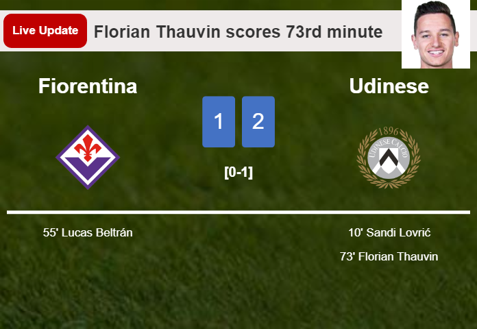 LIVE UPDATES. Udinese takes the lead over Fiorentina with a goal from Florian Thauvin in the 73rd minute and the result is 2-1