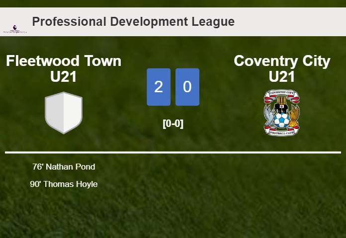 Fleetwood Town U21 surprises Coventry City U21 with a 2-0 win