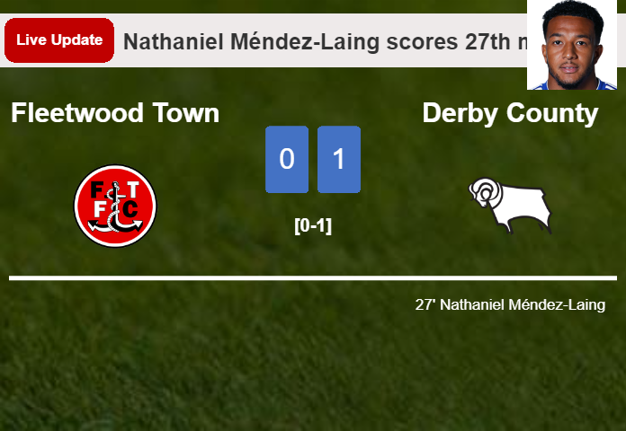 Fleetwood Town vs Derby County live updates: Nathaniel Méndez-Laing scores opening goal in League One match (0-1)