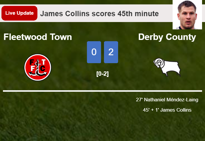 LIVE UPDATES. Derby County scores again over Fleetwood Town with a goal from James Collins in the 45th minute and the result is 2-0