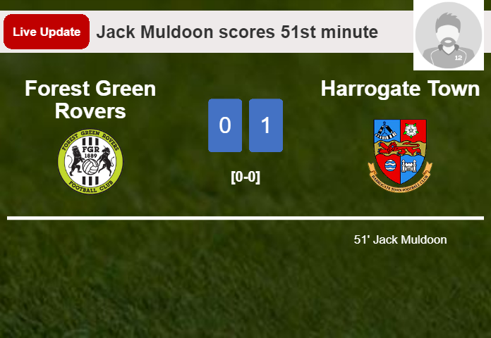 LIVE UPDATES. Harrogate Town leads Forest Green Rovers 1-0 after Jack Muldoon scored in the 51st minute