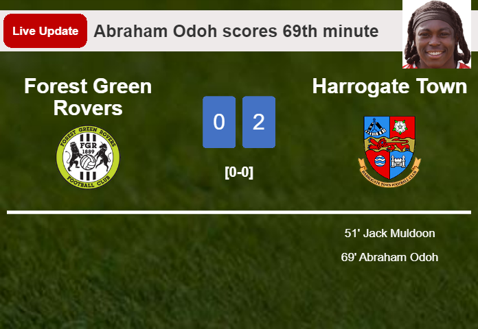 LIVE UPDATES. Harrogate Town scores again over Forest Green Rovers with a goal from Abraham Odoh in the 69th minute and the result is 2-0