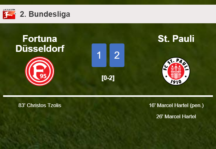 St. Pauli beats Fortuna Düsseldorf 2-1 with M. Hartel scoring 2 goals
