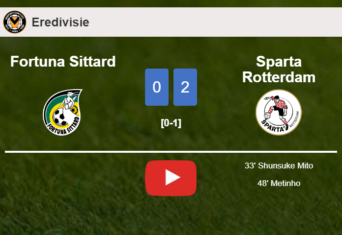 Sparta Rotterdam beats Fortuna Sittard 2-0 on Saturday. HIGHLIGHTS