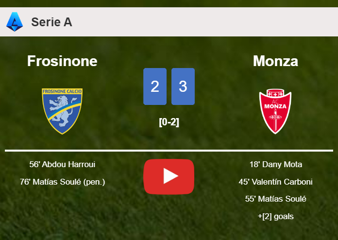 Monza tops Frosinone 3-2. HIGHLIGHTS