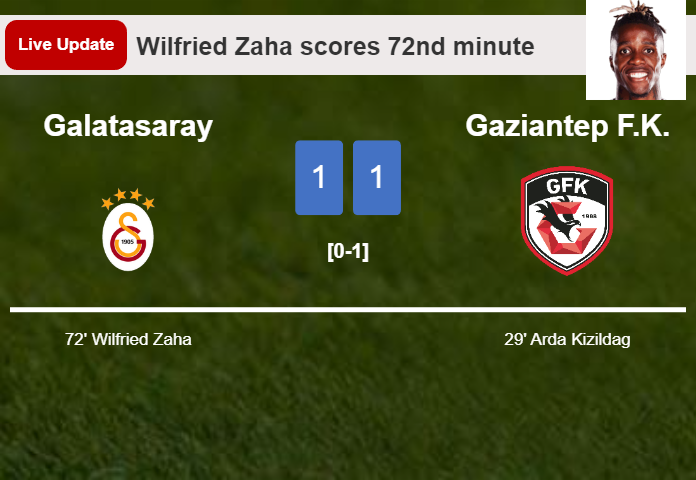 LIVE UPDATES. Galatasaray draws Gaziantep F.K. with a goal from Wilfried Zaha in the 72nd minute and the result is 1-1