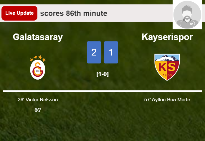 LIVE UPDATES. Galatasaray draws Kayserispor with a goal from  in the 86th minute and the result is 1-1