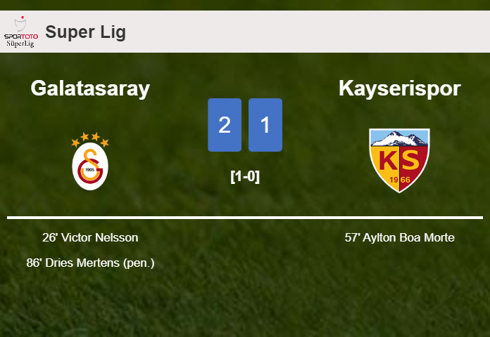 Galatasaray snatches a 2-1 win against Kayserispor