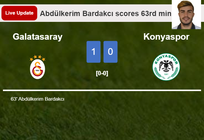 Galatasaray vs Konyaspor live updates: Abdülkerim Bardakcı scores opening goal in Super Lig match (1-0)