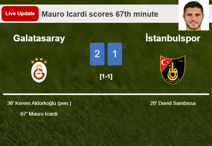 LIVE UPDATES. Galatasaray draws İstanbulspor with a penalty from Kerem Aktürkoğlu in the 36th minute and the result is 1-1