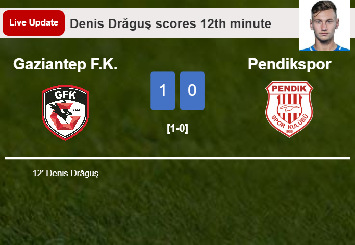 Gaziantep F.K. vs Pendikspor live updates: Denis Drăguş scores opening goal in Super Lig contest (1-0)