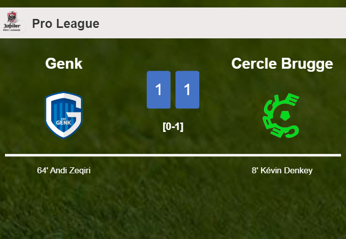 Genk and Cercle Brugge draw 1-1 on Saturday
