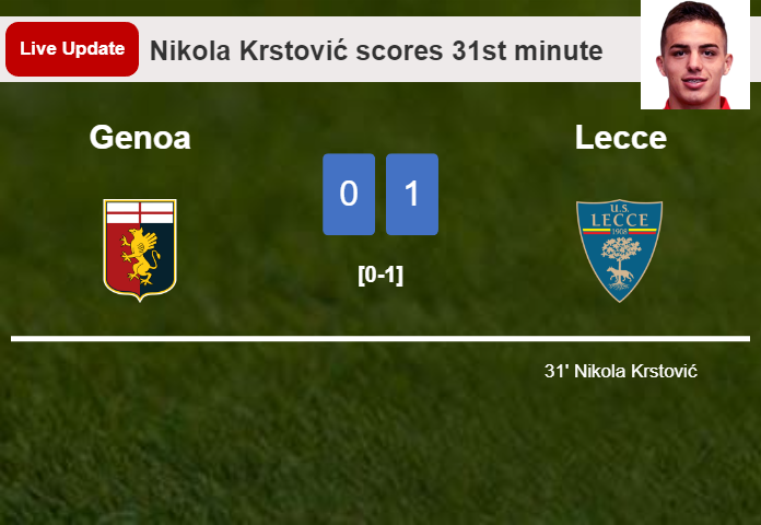 Genoa vs Lecce live updates: Nikola Krstović scores opening goal in Serie A match (0-1)
