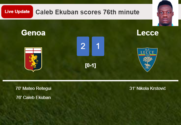 LIVE UPDATES. Genoa takes the lead over Lecce with a goal from Caleb Ekuban in the 76th minute and the result is 2-1