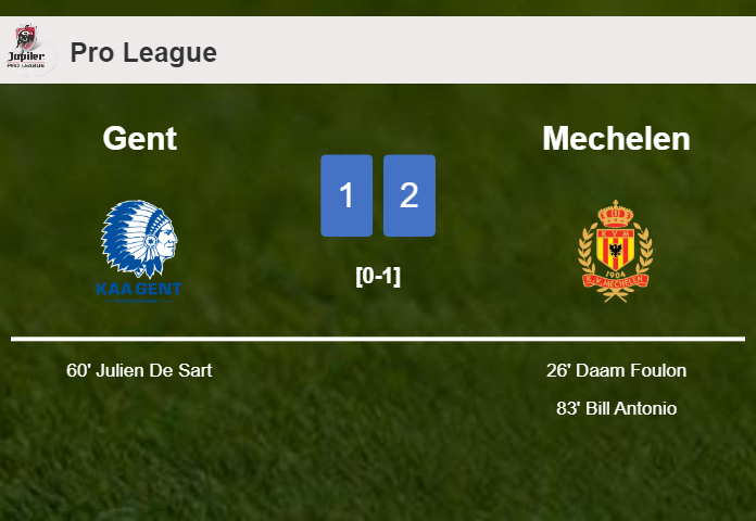Mechelen defeats Gent 2-1