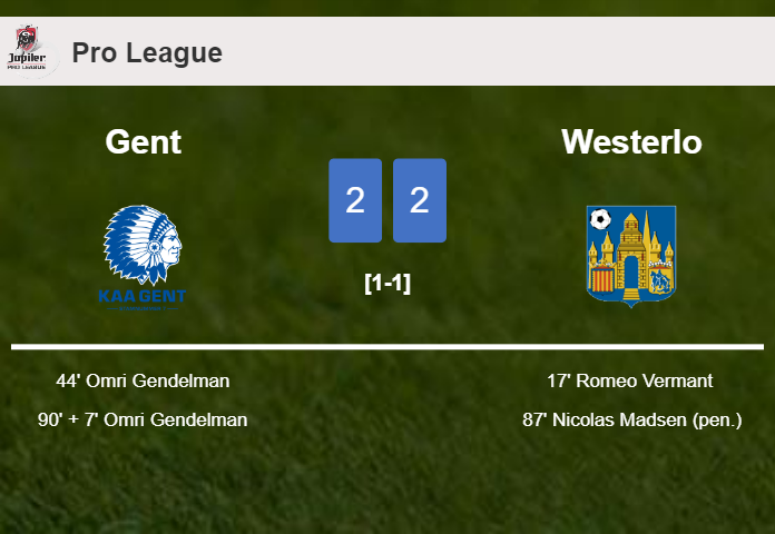 Gent and Westerlo draw 2-2 on Saturday