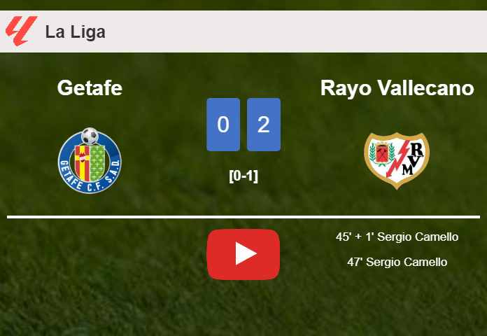 S. Camello scores a double to give a 2-0 win to Rayo Vallecano over Getafe. HIGHLIGHTS