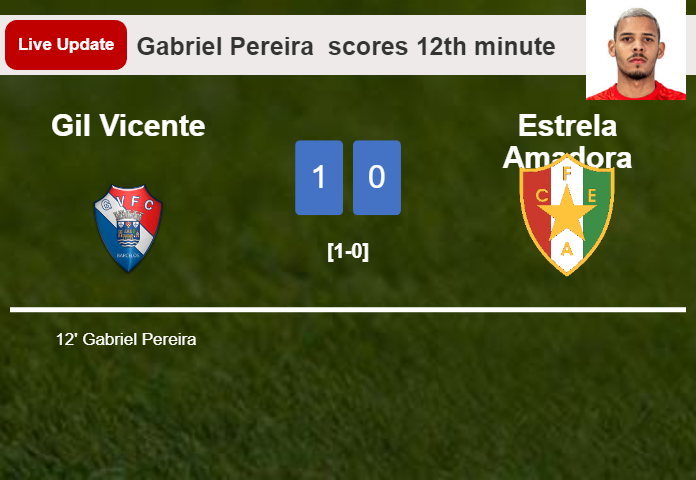 LIVE UPDATES. Gil Vicente leads Estrela Amadora 1-0 after Gabriel Pereira  scored in the 12th minute
