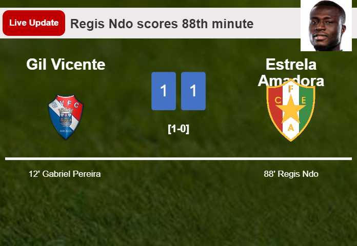 LIVE UPDATES. Estrela Amadora draws Gil Vicente with a goal from Regis Ndo in the 88th minute and the result is 1-1