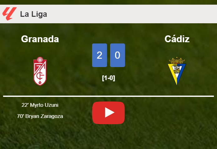 Granada defeats Cádiz 2-0 on Wednesday. HIGHLIGHTS