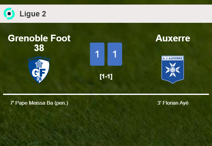 Grenoble Foot 38 and Auxerre draw 1-1 on Tuesday