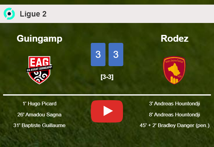 Guingamp and Rodez draws a frantic match 3-3 on Tuesday. HIGHLIGHTS