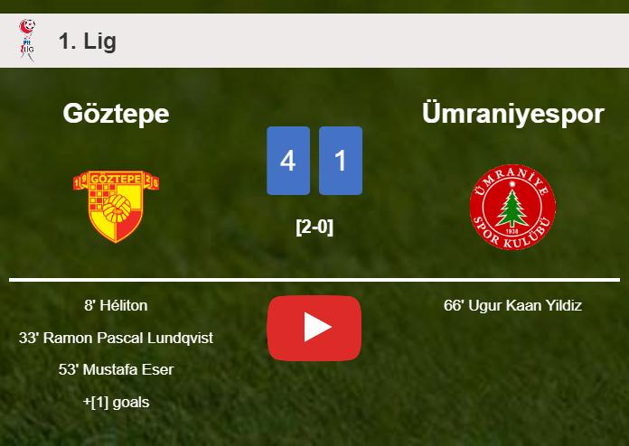 Göztepe demolishes Ümraniyespor 4-1 with a fantastic performance. HIGHLIGHTS