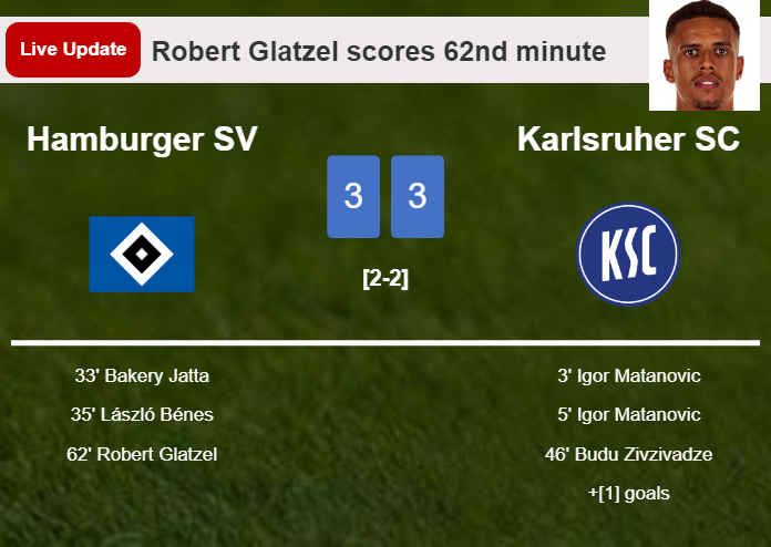 LIVE UPDATES. Hamburger SV draws Karlsruher SC with a goal from Robert Glatzel in the 62nd minute and the result is 3-3